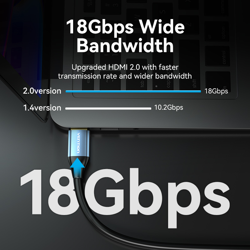 Vention HDMI 오디오 케이블 스위치 분배기,  - Gaming Console Latest 리뷰 및 가격