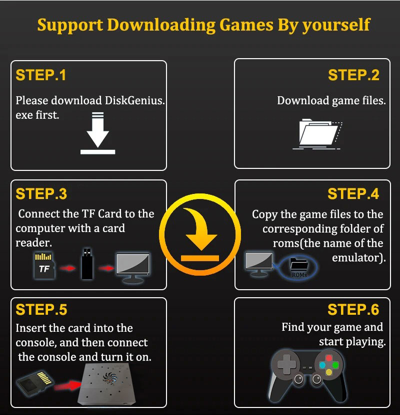 X88 Pro 올인원 레트로 게임 시스템 70000+  - Gaming Console All 리뷰 및 가격
